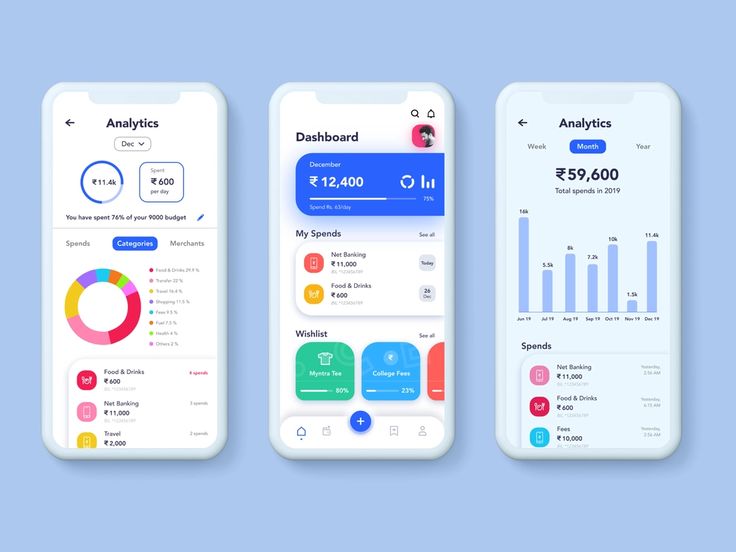 Aplikasi Keuangan: Solusi Cerdas untuk Mengatur Keuangan di Era Digital